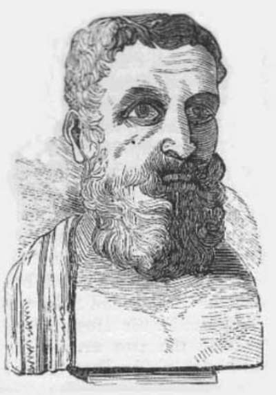 Julius Caesar Quiz - Iconic Historical Photos